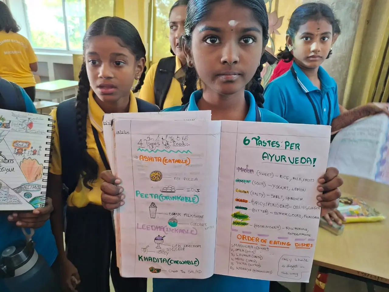 Group of students