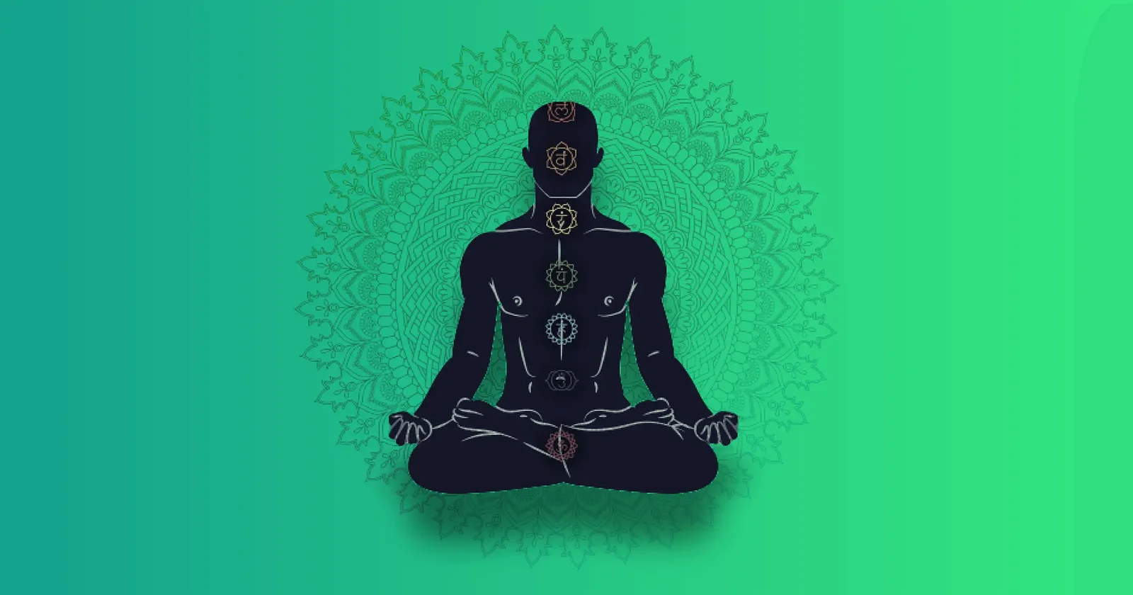 Glossing Mind through Yoga 1 – Towards Happiness and Quality-of-Life Enhancement