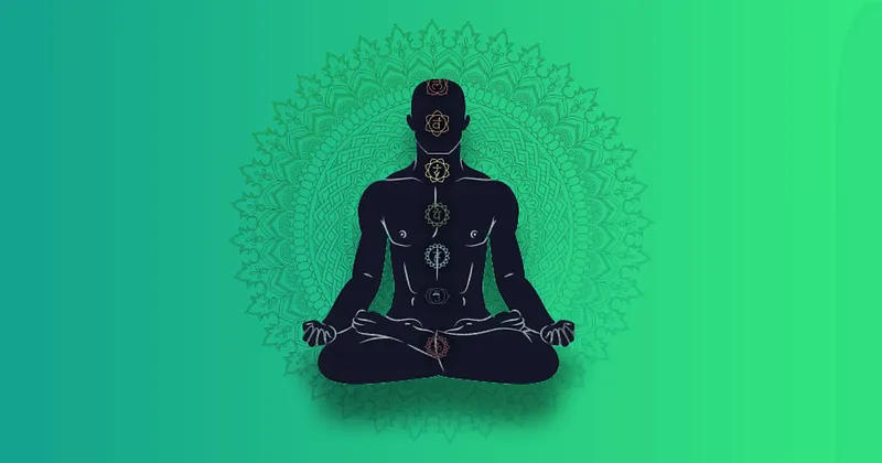 Glossing Mind through Yoga 1 – Towards Happiness and Quality-of-Life Enhancement